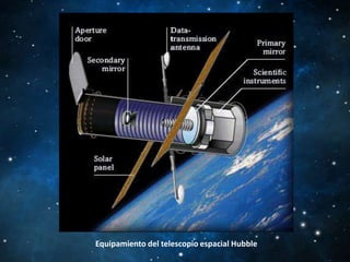 Equipamiento del telescopio espacial Hubble

 
