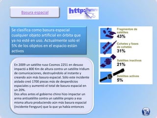 Basura espacial



Se clasifica como basura espacial
cualquier objeto artificial en órbita que
ya no esté en uso. Actualmente solo el
5% de los objetos en el espacio están
activos


 En 2009 un satélite ruso Cosmos 2251 en desuso
 impactó a 800 Km de altura contra un satélite Iridium
 de comunicaciones, destruyéndolo al instante y
 creando aún más basura espacial. Sólo este incidente
 aislado creó 1700 piezas más de desperdicios
 espaciales y aumentó el total de basura espacial en
 un 20%.
 Dos años antes el gobierno chino hizo impactar un
 arma antisatélite contra un satélite propio a esa
 misma altura produciendo aún más basura espacial
 (incidente Fengyun) que la que ya había entonces
 