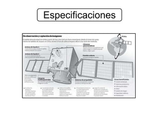 Especificaciones 
 