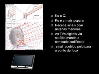 Ku e C.Ku é a mais popularRecebe sinais com antenas menoresAs TVs digitais via satélite manda o conteúdo codificado sinal recebido pelo para o ponto de foco