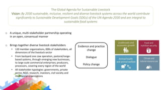 The future of sustainable livestock systems in low- and middle-income countries