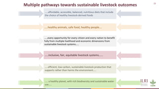 The future of sustainable livestock systems in low- and middle-income countries