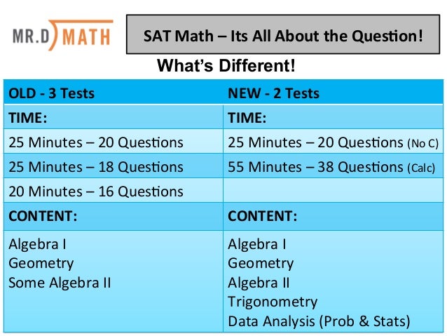 Sat Common Problem 10 Most Common Sat Math Questions – KXIW
