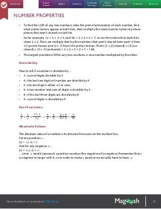 Magoosh SAT Math Formula eBook