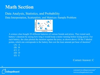 Sat math overview from college board | PPTX