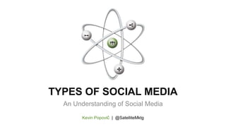 TYPES OF SOCIAL MEDIA
An Understanding of Social Media
Kevin Popović | @SatelliteMktg
 