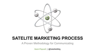 SATELITE MARKETING PROCESS
A Proven Methodology for Communicating
Kevin Popović | @SatelliteMktg
 