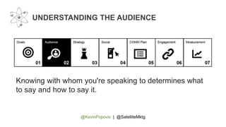 @KevinPopovic | @SatelliteMktg
UNDERSTANDING THE AUDIENCE
Knowing with whom you're speaking to determines what
to say and how to say it.
 