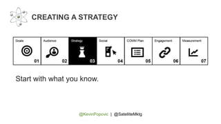 @KevinPopovic | @SatelliteMktg
CREATING A STRATEGY
Start with what you know.
 
