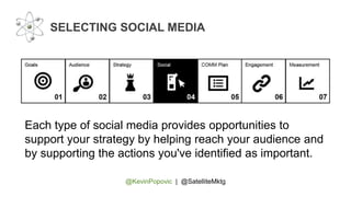 @KevinPopovic | @SatelliteMktg
SELECTING SOCIAL MEDIA
Each type of social media provides opportunities to
support your strategy by helping reach your audience and
by supporting the actions you've identified as important.
 