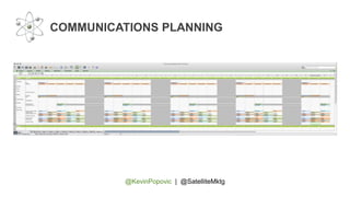 @KevinPopovic | @SatelliteMktg
COMMUNICATIONS PLANNING
 