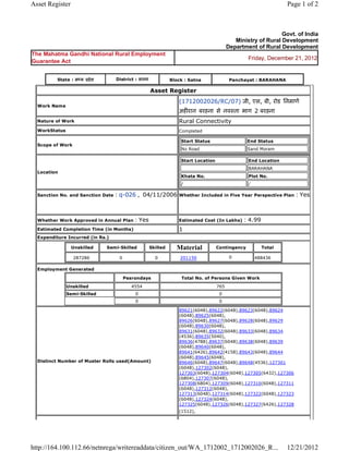 Asset Register                                                                                                              Page 1 of 2



                                                                                                                       Govt. of India
                                                                                                     Ministry of Rural Development
                                                                                                  Department of Rural Development
The Mahatma Gandhi National Rural Employment
                                                                                                          Friday, December 21, 2012
Guarantee Act


            State : म य    दे श       District : सतना               Block : Satna                  Panchayat : BARAHANA

                                                         Asset      Register 
                                                                       (1712002026/RC/07) जी, एस, बी, रोड िनमाण
    Work Name
                                                                       अह रान बरहना से नव ता भाग 2 बरहना  
    Nature of Work                                                     Rural Connectivity
    WorkStatus                                                         Completed

                                                                           Start Status                   End Status
    Scope of Work
                                                                           No Road                        Sand Moram

                                                                           Start Location                 End Location
                                                                                                          BARAHANA
    Location
                                                                           Khata No.                      Plot No.
                                                                           /                              /

    Sanction No. and Sanction Date    : q-026 ,  04/11/2006 Whether Included in Five Year Perspective Plan : Yes

                                                                        
    Whether Work Approved in Annual Plan          : Yes                Estimated Cost (In Lakhs)         : 4.99
    Estimated Completion Time (in Months)                              1 
    Expenditure Incurred (in Rs.)

                     Unskilled     Semi-Skilled         Skilled       Material              Contingency           Total

                     287286             0                  0           201150                      0          488436     
    Employment Generated

                                            Pesrondays                     Total No. of Persons Given Work
                 Unskilled                       4554                                       765
                 Semi-Skilled                     0                                          0
                                                  0                                          0

                                                                       89621(6048),89622(6048),89623(6048),89624
                                                                       (6048),89625(6048),
                                                                       89626(6048),89627(6048),89628(6048),89629
                                                                       (6048),89630(6048),
                                                                       89631(6048),89632(6048),89633(6048),89634
                                                                       (4536),89635(5040),
                                                                       89636(4788),89637(6048),89638(6048),89639
                                                                       (6048),89640(6048),
                                                                       89641(6426),89642(4158),89643(6048),89644
                                                                       (6048),89645(6048),
    Distinct Number of Muster Rolls used(Amount)                       89646(6048),89647(6048),89648(4536),127301
                                                                       (6048),127302(6048),
                                                                       127303(6048),127304(6048),127305(6432),127306
                                                                       (6804),127307(6048),
                                                                       127308(6804),127309(6048),127310(6048),127311
                                                                       (6048),127312(6048),
                                                                       127313(6048),127314(6048),127322(6048),127323
                                                                       (6048),127324(6048),
                                                                       127325(6048),127326(6048),127327(6426),127328
                                                                       (1512),    




http://164.100.112.66/netnrega/writereaddata/citizen_out/WA_1712002_1712002026_R...                                         12/21/2012
 