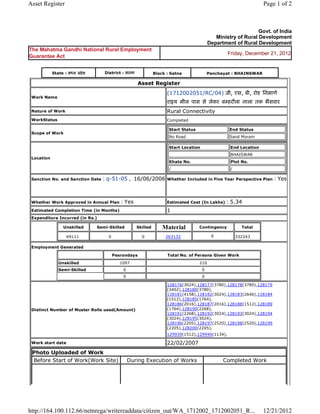 Asset Register                                                                                                                    Page 1 of 2



                                                                                                                         Govt. of India
                                                                                                       Ministry of Rural Development
                                                                                                    Department of Rural Development
The Mahatma Gandhi National Rural Employment
                                                                                                            Friday, December 21, 2012
Guarantee Act


            State : म य     दे श      District : सतना                Block : Satna                  Panchayat : BHAINSWAR

                                                           Asset      Register 
                                                                           (1712002051/RC/04) जी, एस, बी, रोड िनमाण
 Work Name
                                                                           राइय मील पास से लेकर ब हरौला नाला तक भैसवार  
 Nature of Work                                                            Rural Connectivity
 WorkStatus                                                                Completed

                                                                               Start Status                  End Status
 Scope of Work
                                                                               No Road                       Sand Moram

                                                                               Start Location                   End Location
                                                                                                                BHAISWAR
 Location
                                                                               Khata No.                        Plot No.
                                                                               /                                /

 Sanction No. and Sanction Date      : q-51-05 ,  16/06/2006               Whether Included in Five Year Perspective Plan             : Yes

                                                                            
 Whether Work Approved in Annual Plan            : Yes                     Estimated Cost (In Lakhs)        : 5.34
 Estimated Completion Time (in Months)                                     1 
 Expenditure Incurred (in Rs.)

                   Unskilled       Semi-Skilled           Skilled        Material             Contingency             Total

                    69111               0                   0             263132                     0              332243     
 Employment Generated

                                            Pesrondays                     Total No. of Persons Given Work
               Unskilled                         1097                                         210
               Semi-Skilled                       0                                             0
                                                  0                                             0

                                                                           128176(3024),128177(3780),128178(3780),128179
                                                                           (3402),128180(3780),
                                                                           128181(4158),128182(3024),128183(2646),128184
                                                                           (1512),128185(1764),
                                                                           128186(2016),128187(2016),128188(1512),128189
 Distinct Number of Muster Rolls used(Amount)                              (1764),128190(2268),
                                                                           128191(2268),128192(3024),128193(3024),128194
                                                                           (3024),128195(3024),
                                                                           128196(2205),128197(2520),128198(2520),128199
                                                                           (2205),128200(2205),
                                                                           129939(1512),129940(1134),        
 Work start date                                                           22/02/2007 
 Photo Uploaded of Work
 Before Start of Work(Work Site)                      During Execution of Works                            Completed Work




http://164.100.112.66/netnrega/writereaddata/citizen_out/WA_1712002_1712002051_R...                                               12/21/2012
 
