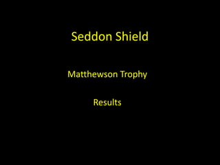 Seddon Shield

Matthewson Trophy

     Results
 