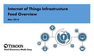 Internet of Things Infrastructure 
Feed Overview 
Nov 2014 
Deal Discovery Made Easy  