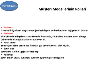 Müşteri Modellerinin Rolleri
• Başlatıcı
İstek ve ihtiyaçların karşılanmadığını belirleyen ve bu durumun değişmesini öneren
• Etkileyici
Bilinçli ya da bilinçsiz olarak söz ya da davranışla, satın alma kararını, satın almayı,
ürün ya da hizmet kullanımını etkileyen kişi
• Karar verici
Son seçimi kabul ettirmede finansal güç veya otoritesi olan kişidir.
• Satın alıcı
Satınalma işlemini geçekleştiren kişi
• Kullanıcı
Satın alınan ürünü kullanan, tüketim eylemini gerçekleştiren
ERAY ADIGÜZEL
 