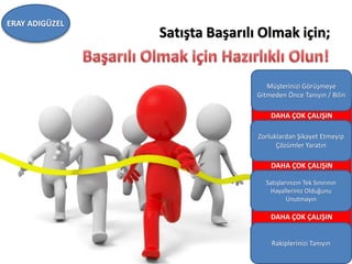 Satışta Başarılı Olmak için;
DAHA ÇOK ÇALIŞIN
DAHA ÇOK ÇALIŞIN
DAHA ÇOK ÇALIŞIN
Müşterinizi Görüşmeye
Gitmeden Önce Tanıyın / Bilin
Zorluklardan Şikayet Etmeyip
Çözümler Yaratın
Satışlarınızın Tek Sınırının
Hayalleriniz Olduğunu
Unutmayın
Rakiplerinizi Tanıyın
ERAY ADIGÜZEL
 