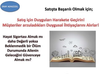Satışta Başarılı Olmak için;
ERAY ADIGÜZEL
 