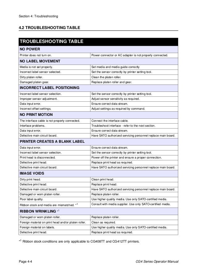 sato printer utility
