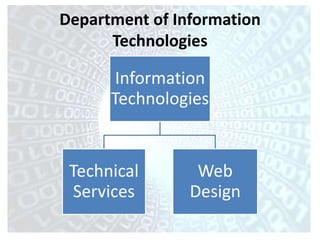 Department of Information
      Technologies

       Information
      Technologies


 Technical       Web
  Services      Design
 