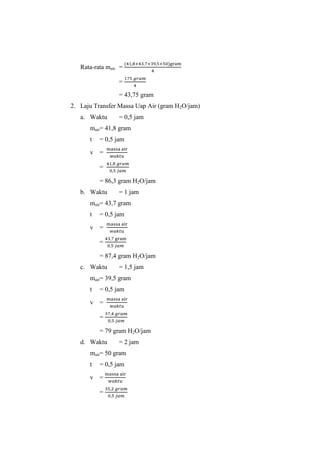 Rata-rata mair =
=
= 43,75 gram
2. Laju Transfer Massa Uap Air (gram H2O/jam)
a. Waktu = 0,5 jam
mair= 41,8 gram
t = 0,5 jam
v =
=
= 86,3 gram H2O/jam
b. Waktu = 1 jam
mair= 43,7 gram
t = 0,5 jam
v =
=
= 87,4 gram H2O/jam
c. Waktu = 1,5 jam
mair= 39,5 gram
t = 0,5 jam
v =
=
= 79 gram H2O/jam
d. Waktu = 2 jam
mair= 50 gram
t = 0,5 jam
v =
=
 
