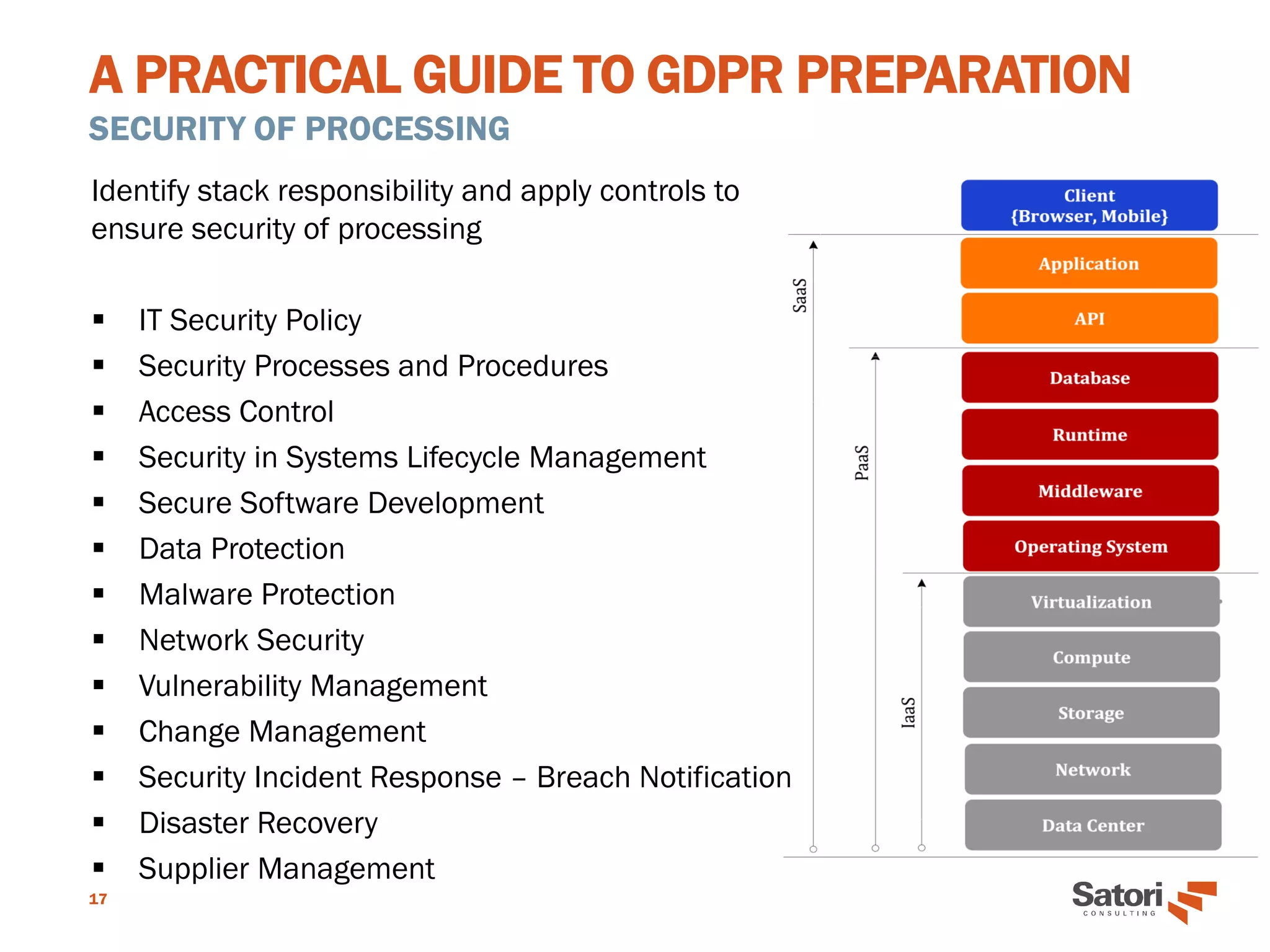 A PRACTICAL GUIDE TO GDPR PREPARATION
SECURITY OF PROCESSING
17
Identify stack responsibility and apply controls to
ensure security of processing
▪ IT Security Policy
▪ Security Processes and Procedures
▪ Access Control
▪ Security in Systems Lifecycle Management
▪ Secure Software Development
▪ Data Protection
▪ Malware Protection
▪ Network Security
▪ Vulnerability Management
▪ Change Management
▪ Security Incident Response – Breach Notification
▪ Disaster Recovery
▪ Supplier Management
 