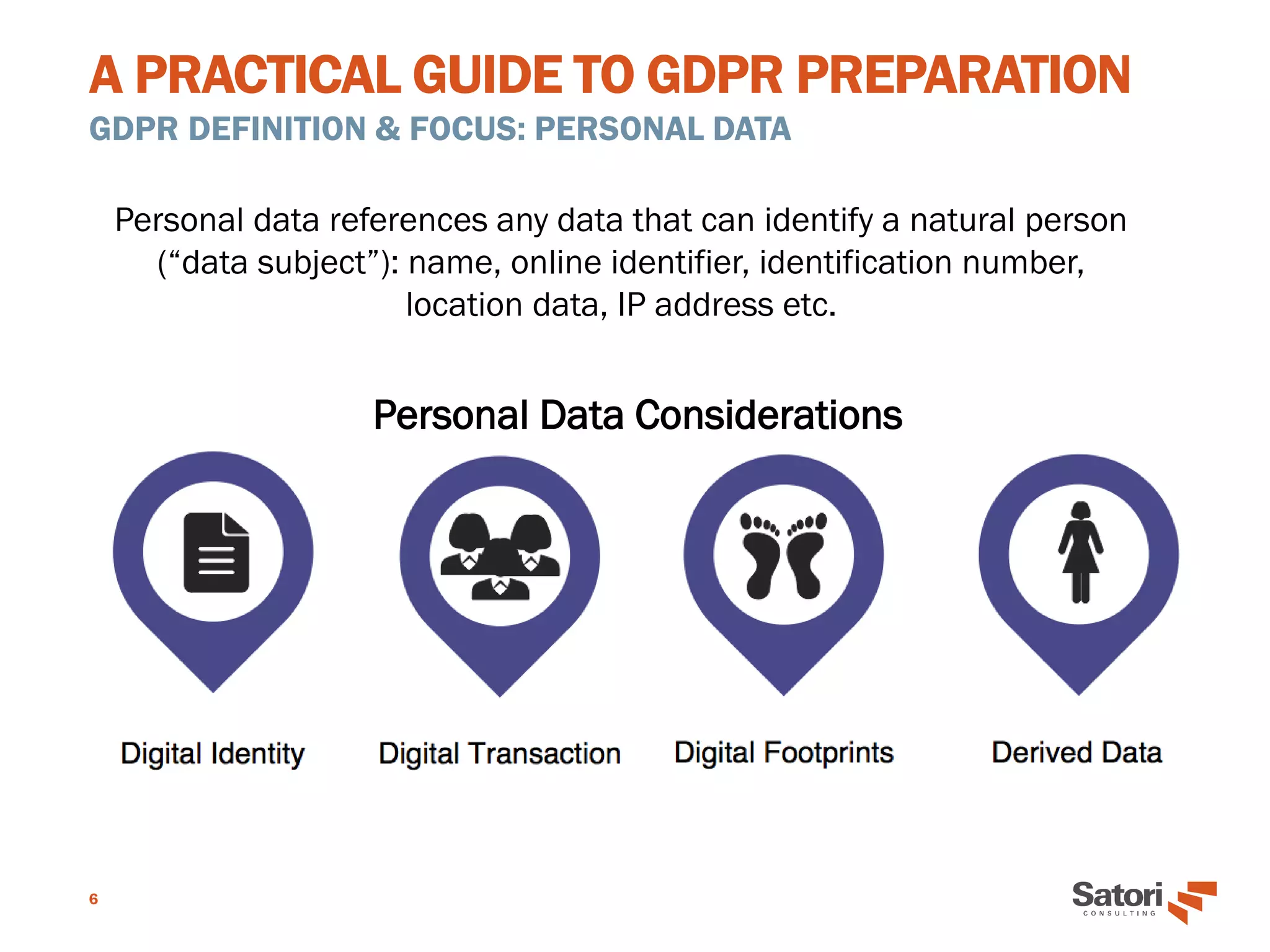 A PRACTICAL GUIDE TO GDPR PREPARATION
GDPR DEFINITION & FOCUS: PERSONAL DATA
6
Personal data references any data that can identify a natural person
(“data subject”): name, online identifier, identification number,
location data, IP address etc.
Personal Data Considerations
 