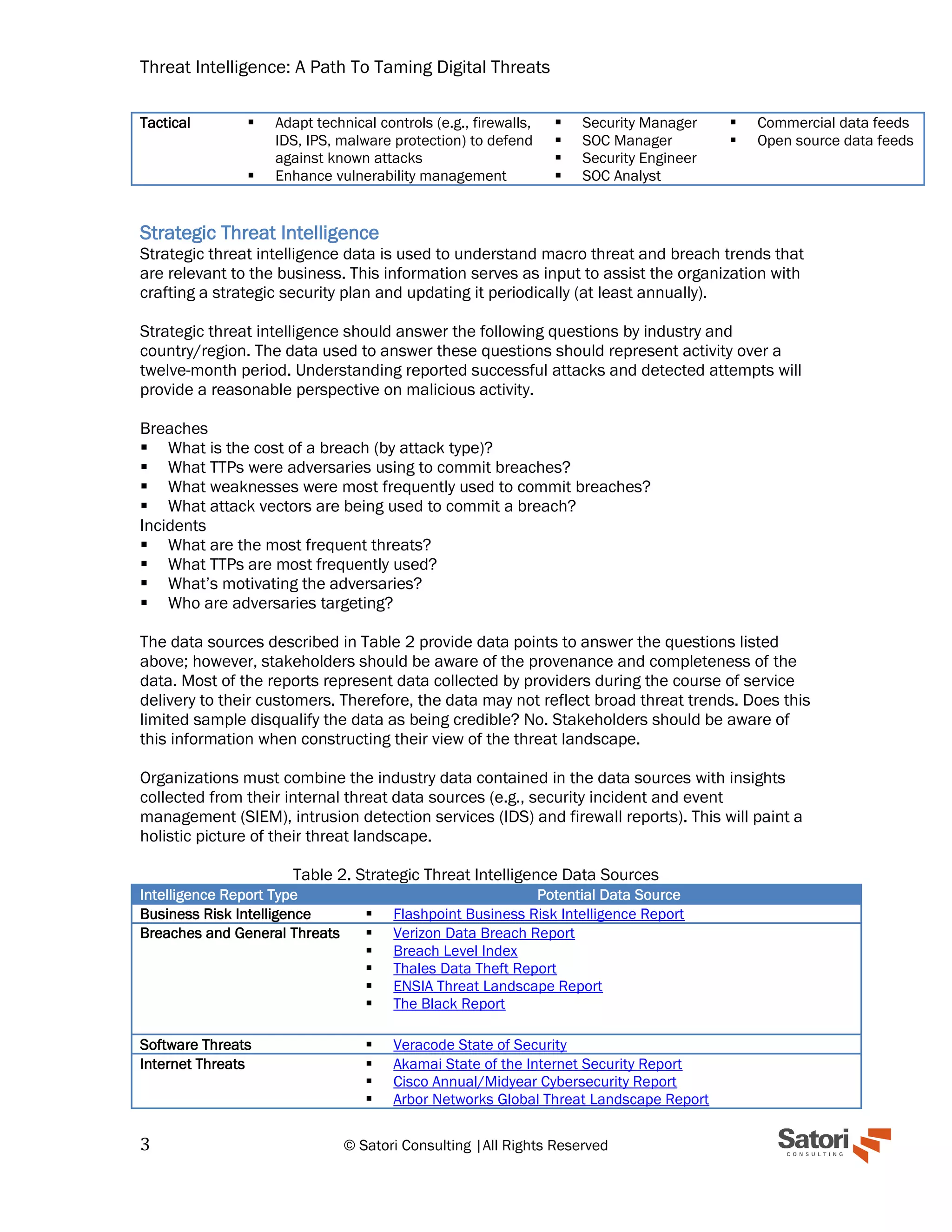 Threat Intelligence: A Path To Taming Digital Threats
3 © Satori Consulting |All Rights Reserved
Tactical ▪ Adapt technical controls (e.g., firewalls,
IDS, IPS, malware protection) to defend
against known attacks
▪ Enhance vulnerability management
▪ Security Manager
▪ SOC Manager
▪ Security Engineer
▪ SOC Analyst
▪ Commercial data feeds
▪ Open source data feeds
Strategic Threat Intelligence
Strategic threat intelligence data is used to understand macro threat and breach trends that
are relevant to the business. This information serves as input to assist the organization with
crafting a strategic security plan and updating it periodically (at least annually).
Strategic threat intelligence should answer the following questions by industry and
country/region. The data used to answer these questions should represent activity over a
twelve-month period. Understanding reported successful attacks and detected attempts will
provide a reasonable perspective on malicious activity.
Breaches
▪ What is the cost of a breach (by attack type)?
▪ What TTPs were adversaries using to commit breaches?
▪ What weaknesses were most frequently used to commit breaches?
▪ What attack vectors are being used to commit a breach?
Incidents
▪ What are the most frequent threats?
▪ What TTPs are most frequently used?
▪ What’s motivating the adversaries?
▪ Who are adversaries targeting?
The data sources described in Table 2 provide data points to answer the questions listed
above; however, stakeholders should be aware of the provenance and completeness of the
data. Most of the reports represent data collected by providers during the course of service
delivery to their customers. Therefore, the data may not reflect broad threat trends. Does this
limited sample disqualify the data as being credible? No. Stakeholders should be aware of
this information when constructing their view of the threat landscape.
Organizations must combine the industry data contained in the data sources with insights
collected from their internal threat data sources (e.g., security incident and event
management (SIEM), intrusion detection services (IDS) and firewall reports). This will paint a
holistic picture of their threat landscape.
Table 2. Strategic Threat Intelligence Data Sources
Intelligence Report Type Potential Data Source
Business Risk Intelligence ▪ Flashpoint Business Risk Intelligence Report
Breaches and General Threats ▪ Verizon Data Breach Report
▪ Breach Level Index
▪ Thales Data Theft Report
▪ ENSIA Threat Landscape Report
▪ The Black Report
Software Threats ▪ Veracode State of Security
Internet Threats ▪ Akamai State of the Internet Security Report
▪ Cisco Annual/Midyear Cybersecurity Report
▪ Arbor Networks Global Threat Landscape Report
 