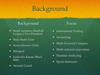 Background

      Background                      Focus
 Small Armature Baseball    International Trading
  League’s Vice-President
                             Accounting
 Basic Math Tutor
                             Multi-Financial Company
 Seven Eleven’s Clerk
                             Multi-national corporation
 Bilingual

 Kyokushin Karate (Black    Database Analyzing
  Belt)
                             Sports Instructor
 Security Guard
 