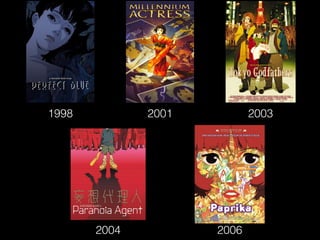 1998 2001 2003
2004 2006
 