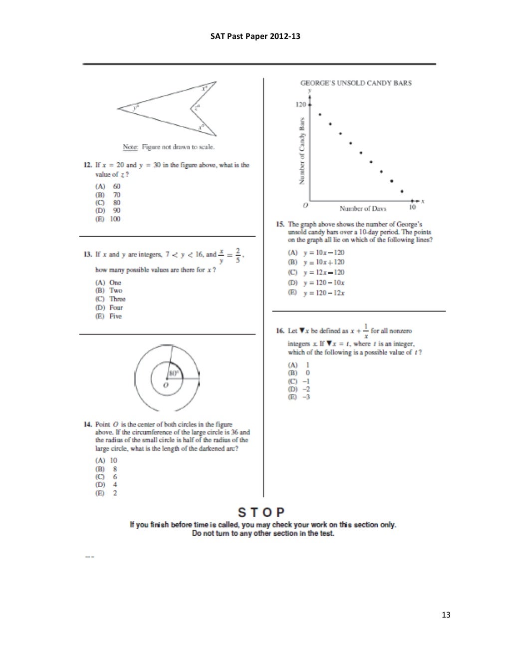 SAT past paper 2012 13 qp