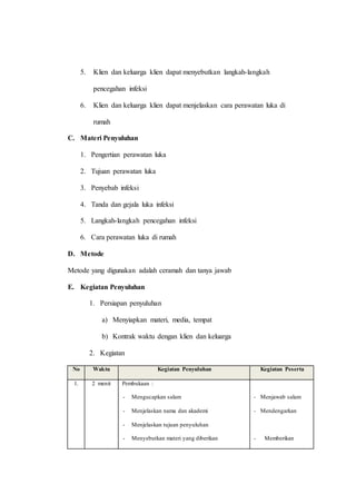 5. Klien dan keluarga klien dapat menyebutkan langkah-langkah
pencegahan infeksi
6. Klien dan keluarga klien dapat menjelaskan cara perawatan luka di
rumah
C. Materi Penyuluhan
1. Pengertian perawatan luka
2. Tujuan perawatan luka
3. Penyebab infeksi
4. Tanda dan gejala luka infeksi
5. Langkah-langkah pencegahan infeksi
6. Cara perawatan luka di rumah
D. Metode
Metode yang digunakan adalah ceramah dan tanya jawab
E. Kegiatan Penyuluhan
1. Persiapan penyuluhan
a) Menyiapkan materi, media, tempat
b) Kontrak waktu dengan klien dan keluarga
2. Kegiatan
No Waktu Kegiatan Penyuluhan Kegiatan Peserta
1. 2 menit Pembukaan :
- Mengucapkan salam
- Menjelaskan nama dan akademi
- Menjelaskan tujuan penyuluhan
- Menyebutkan materi yang diberikan
- Menjawab salam
- Mendengarkan
- Memberikan
 