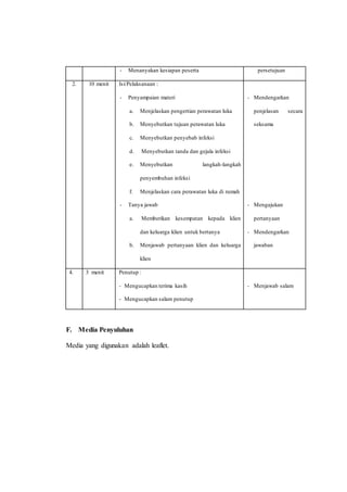 - Menanyakan kesiapan peserta persetujuan
2. 10 menit Isi/Pelaksanaan :
- Penyampaian materi
a. Menjelaskan pengertian perawatan luka
b. Menyebutkan tujuan perawatan luka
c. Menyebutkan penyebab infeksi
d. Menyebutkan tanda dan gejala infeksi
e. Menyebutkan langkah-langkah
penyembuhan infeksi
f. Menjelaskan cara perawatan luka di rumah
- Tanya jawab
a. Memberikan kesempatan kepada klien
dan keluarga klien untuk bertanya
b. Menjawab pertanyaan klien dan keluarga
klien
- Mendengarkan
penjelasan secara
seksama
- Mengajukan
pertanyaan
- Mendengarkan
jawaban
4. 3 menit Penutup :
- Mengucapkan terima kasih
- Mengucapkan salam penutup
- Menjawab salam
F. Media Penyuluhan
Media yang digunakan adalah leaflet.
 