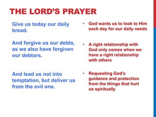 THE LORD’S PRAYER 
Give us today our daily 
bread. 
And forgive us our debts, 
as we also have forgiven 
our debtors. 
And lead us not into 
temptation, but deliver us 
from the evil one. 
• God wants us to look to Him 
each day for our daily needs 
• A right relationship with 
God only comes when we 
have a right relationship 
with others 
• Requesting God’s 
guidance and protection 
from the things that hurt 
us spiritually 
 