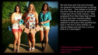 We had three girls that went through
our program and worked with us during
our first year. They helped us build the
business from the ground up and were
a huge part of our early success. They
graduated from New Hope High School
in 2014 and each received college
funding through our foundation in
addition to the grants they qualified for.
Each is the first in their families to
attend college and each has a current
GPA of 3.5 and higher!
“”All the forces of darkness cannot stop
what God has ordained.”
Isaiah 14:27
 