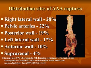 Anaesthetic management of Abdominal aortic aneurysms | PPT
