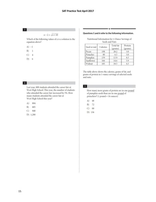 SAT Practice Test April 2017
15
 