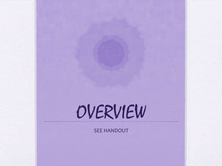 OVERVIEW
SEE HANDOUT

 