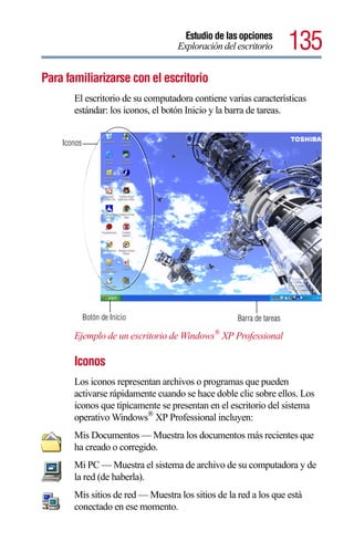 Estudio de las opciones
                                   Exploración del escritorio         135
Para familiarizarse con el escritorio
       El escritorio de su computadora contiene varias características
       estándar: los iconos, el botón Inicio y la barra de tareas.


    Iconos




             Botón de Inicio                        Barra de tareas

       Ejemplo de un escritorio de Windows® XP Professional

       Iconos
       Los iconos representan archivos o programas que pueden
       activarse rápidamente cuando se hace doble clic sobre ellos. Los
       iconos que típicamente se presentan en el escritorio del sistema
       operativo Windows® XP Professional incluyen:
       Mis Documentos — Muestra los documentos más recientes que
       ha creado o corregido.
       Mi PC — Muestra el sistema de archivo de su computadora y de
       la red (de haberla).
       Mis sitios de red — Muestra los sitios de la red a los que está
       conectado en ese momento.
 