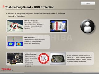 Home


Toshiba EasyGuard – HDD Protection

• Protect HDD against impacts, vibrations and other risks to minimise
  the risk of data loss.

                     HDD Shock Absorber
                     Encased in rubber shock
                     absorption material, the HDD is
                     protected against shocks and
                     vibrations.




                     HDD Protection
                     The increased size and thickness
                     of the HDD dome protection
                     means less HDD bending.




                      3D-Accelerometer
                      3-axis monitoring                                 In case the system realises a shock or a
                      system dynamically                                fall the HDD head is rapidly removed
                      detects free                                      from between the HDD platters in order
                      falls, shock or                                   to prevent damage or data loss.
                      vibration in all
                      directions
 