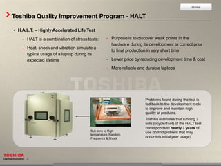 Home


Toshiba Quality Improvement Program - HALT

• H.A.L.T. – Highly Accelerated Life Test

    - HALT is a combination of stress tests:     - Purpose is to discover weak points in the
                                                   hardware during its development to correct prior
    - Heat, shock and vibration simulate a
                                                   to final production in very short time
      typical usage of a laptop during its
      expected lifetime                          - Lower price by reducing development time & cost

                                                 - More reliable and durable laptops




                                                                     Problems found during the test is
                                                                     fed back to the development cycle
                                                                     to improve and maintain high
                                                                     quality at products.
                                                                     Toshiba estimates that running 2
                                                                     sets (6cycle/1set) of the HALT test
                                                                     corresponds to nearly 3 years of
                                       Sub zero to High
                                                                     use (to find problem that may
                                       temperature, Random
                                       Frequency & Shock             occur this initial year usage).
 