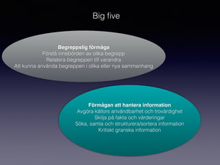 Big ﬁve
Begreppslig förmåga
Förstå innebörden av olika begrepp
Relatera begreppen till varandra
Att kunna använda begreppen i olika eller nya sammanhang
Förmågan att hantera information
Avgöra källors användbarhet och trovärdighet
Skilja på fakta och värderingar
Söka, samla och strukturera/sortera information
Kritiskt granska information
 