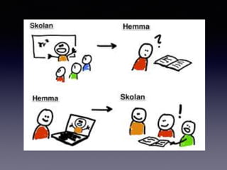 Vad innebär det att ﬂippa
klassrummet?
 