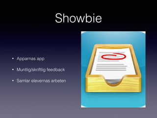 Showbie
• Apparnas app
• Muntlig/skriftlig feedback
• Samlar elevernas arbeten
 