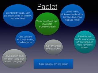 Padlet
En interaktiv vägg. Som
går att använda till (nästan)
vad som helst.
Länka ﬁlmer/
dokument/webbsidor.
Kanske dina egna
ﬂippade ﬁlmer.
Varför inte lägga upp
målen för
arbetsområdet?!
Eleverna kan göra
sin egen vägg eller
arbeta i par/grupp.
Eleverna kan
samla sina arbeten
på sin vägg och
maila länken till
läraren.
Kan användas
som exitticket.
Tipsa kollegor om bra grejor.
Dela veckans
lektionsplanering
med eleverna.
 