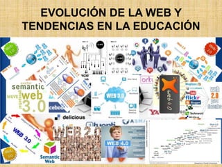 EVOLUCIÓN DE LA WEB Y
TENDENCIAS EN LA EDUCACIÓN
 