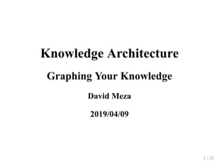 Knowledge Architecture
Graphing Your Knowledge
David Meza
2019/04/09
1 / 31
 