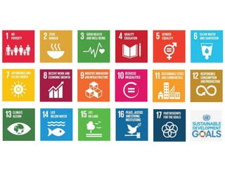 Livestock: The global context