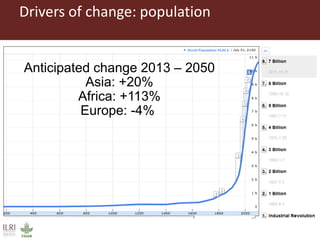 Livestock: The global context