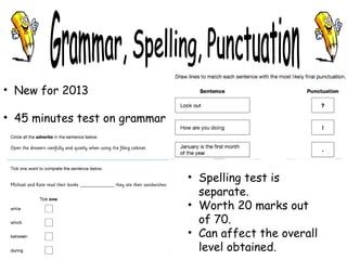 • New for 2013
• 45 minutes test on grammar
• Spelling test is
separate.
• Worth 20 marks out
of 70.
• Can affect the overall
level obtained.
 